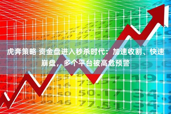虎奔策略 资金盘进入秒杀时代：加速收割、快速崩盘，多个平台被高危预警